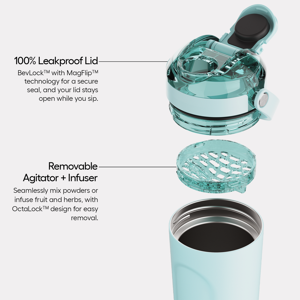 multishaker-25oz-a3 MultiShaker-PDP-Alt.png