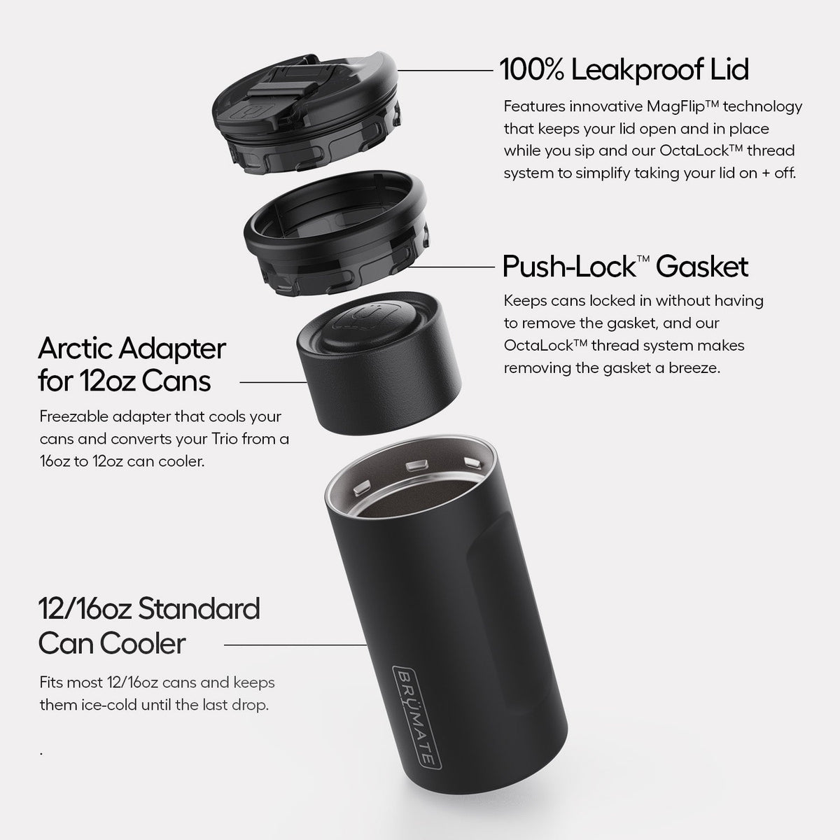 hopsulator-trio-v2-h8 Trio-v2-Alt-Image_1.jpg